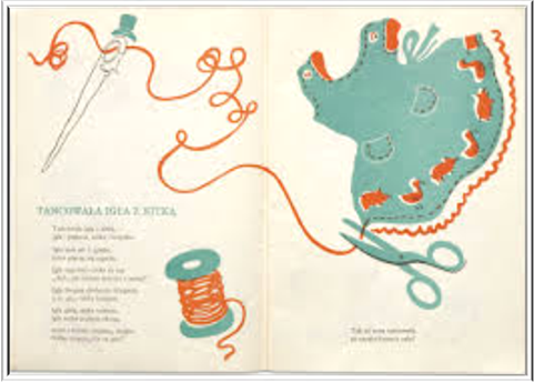 Znalezione obrazy dla zapytania ig&lstrok;a z nitk&aogon;